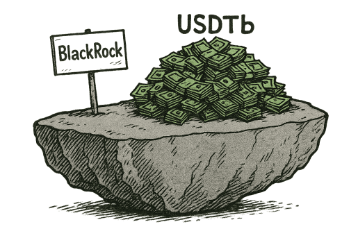 Ethena Labs Launches USDtb: BlackRock-Backed Stablecoin Enters Market with Premier Partnership Network
